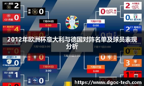 2012年欧洲杯意大利与德国对阵名单及球员表现分析